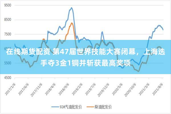 在线期货配资 第47届世界技能大赛闭幕，上海选手夺3金1铜并斩获最高奖项