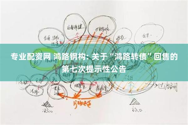 专业配资网 鸿路钢构: 关于“鸿路转债”回售的第七次提示性公告