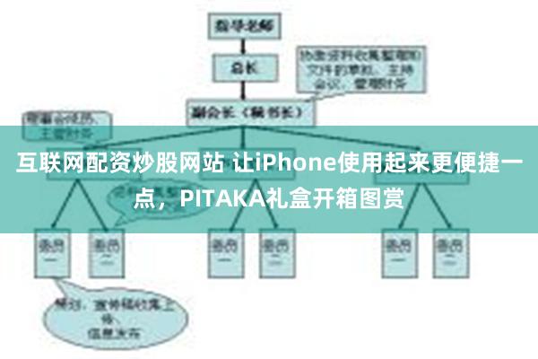 互联网配资炒股网站 让iPhone使用起来更便捷一点，PITAKA礼盒开箱图赏